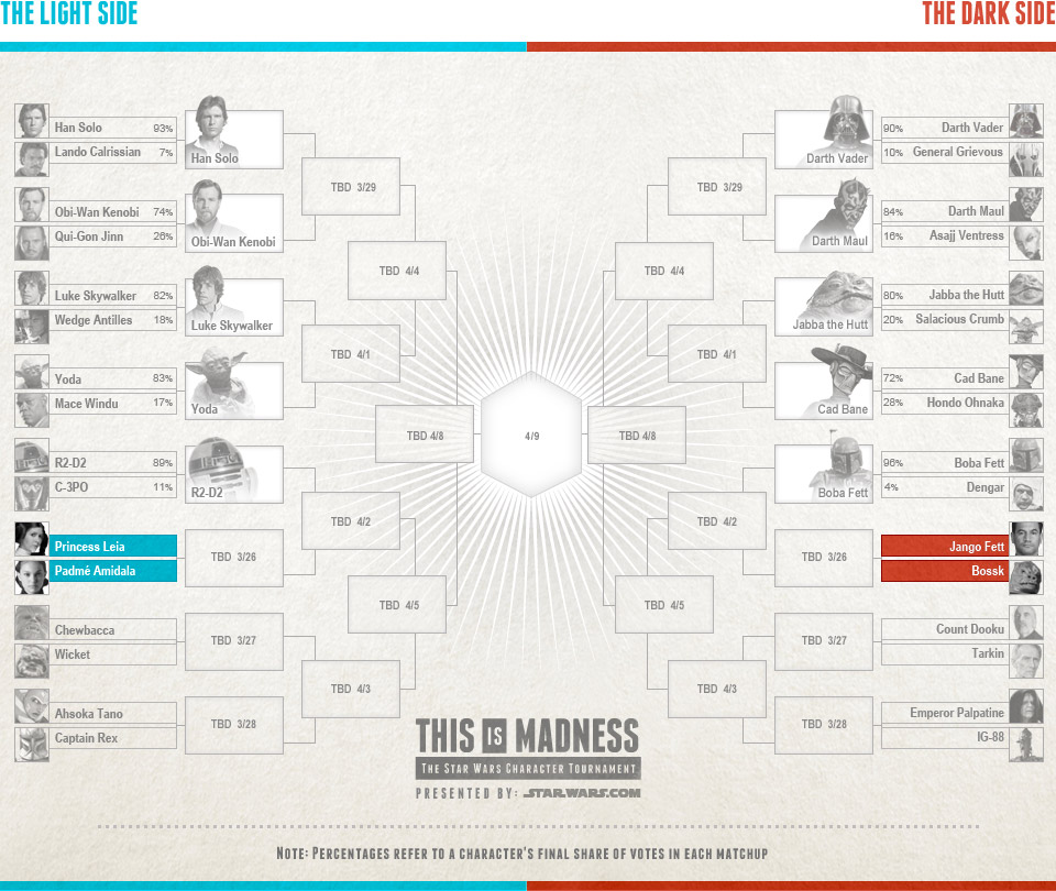 TIM_BRACKETS-day6