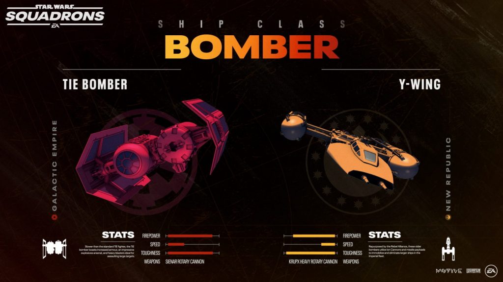 Star Wars Squadrons